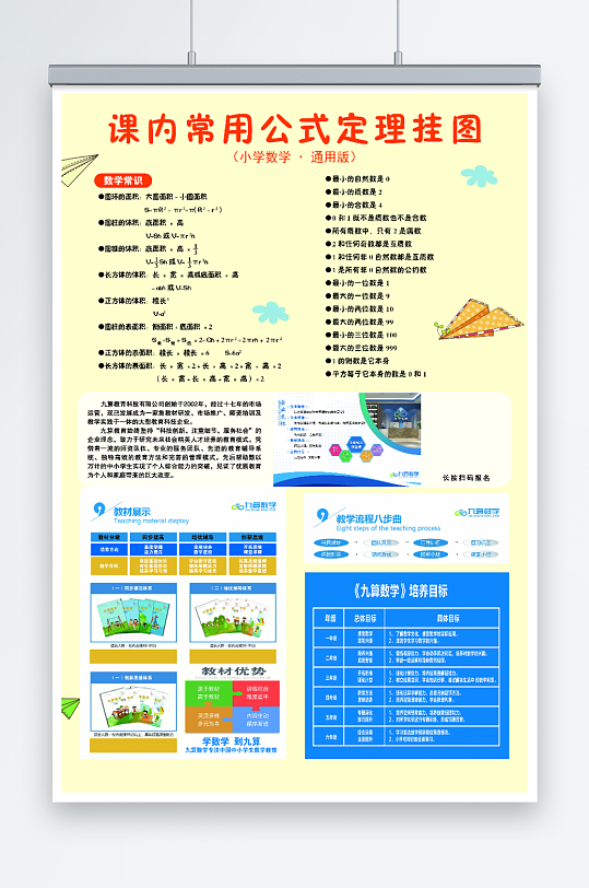 A3數(shù)學公式豎版背面
