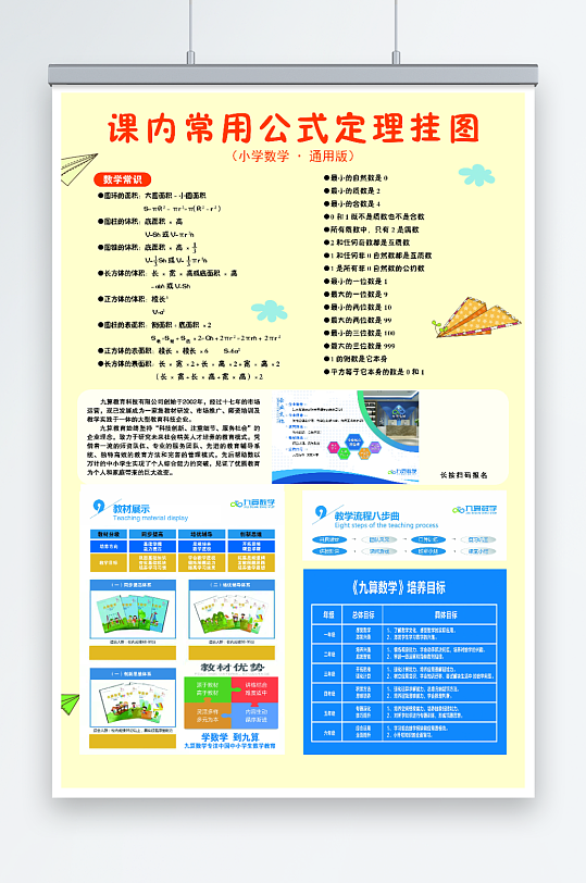 A3数学公式竖版背面