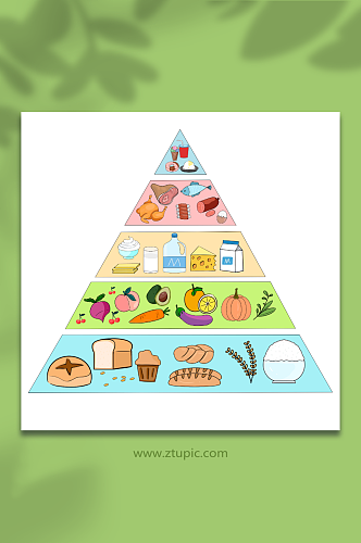 彩色膳食金字塔营养均衡元素插画