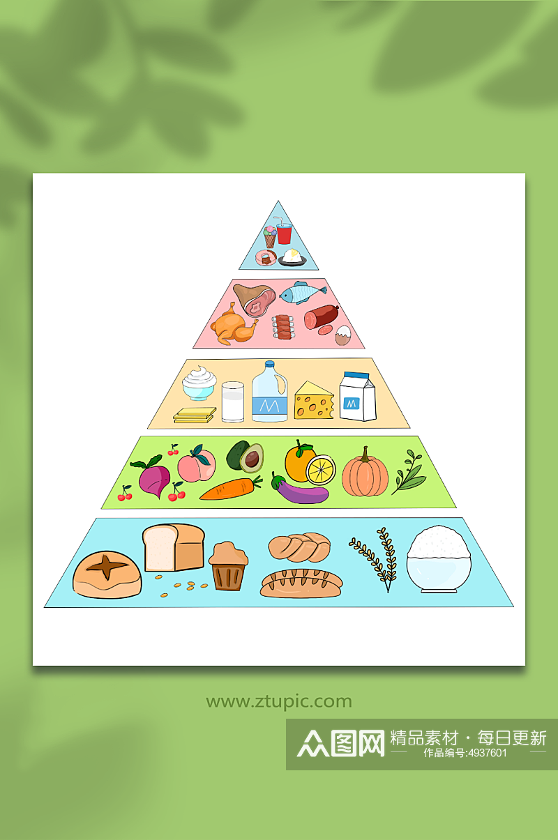 彩色膳食金字塔营养均衡元素插画素材