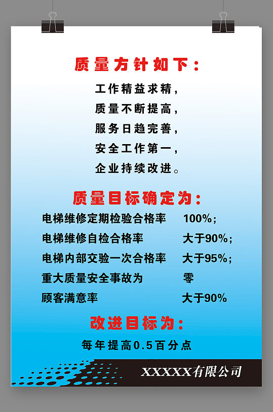 质量方针质量目标制度展板
