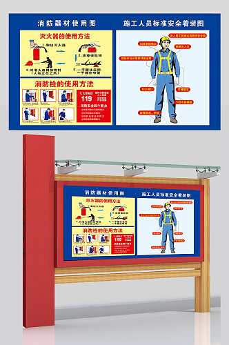 施工人员安全着装标准和消防器材使用