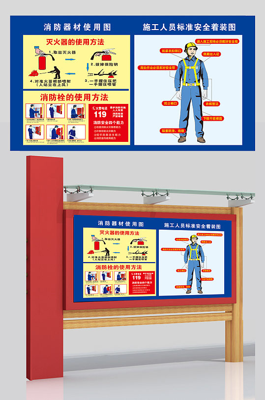 施工人员安全着装标准和消防器材使用