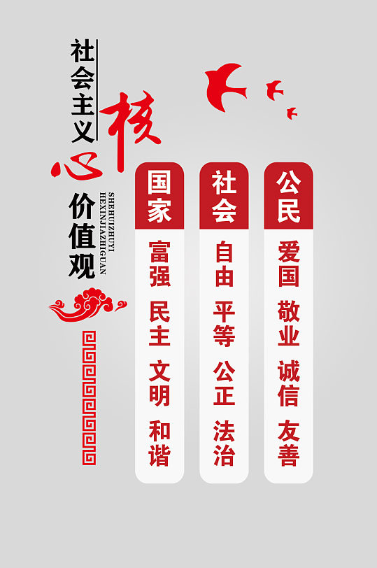 核心价值观文化墙