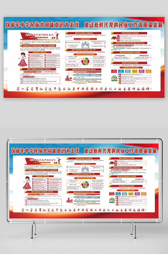 以铸牢中华民族共同体意识为主线展板