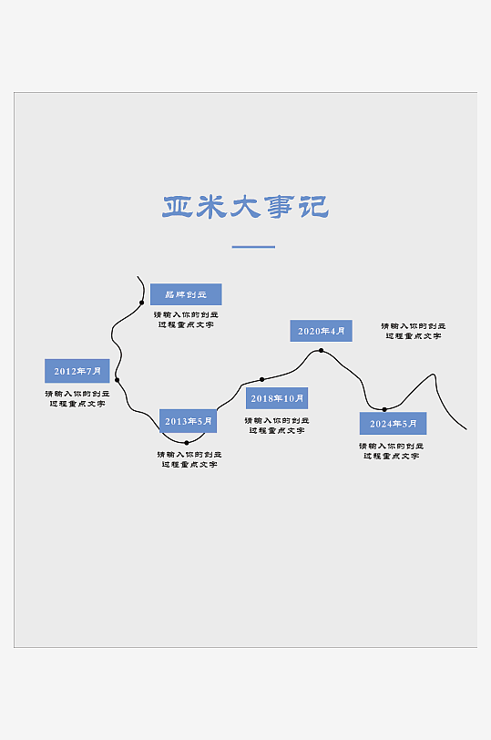 企业大事记文化墙设计-众图网