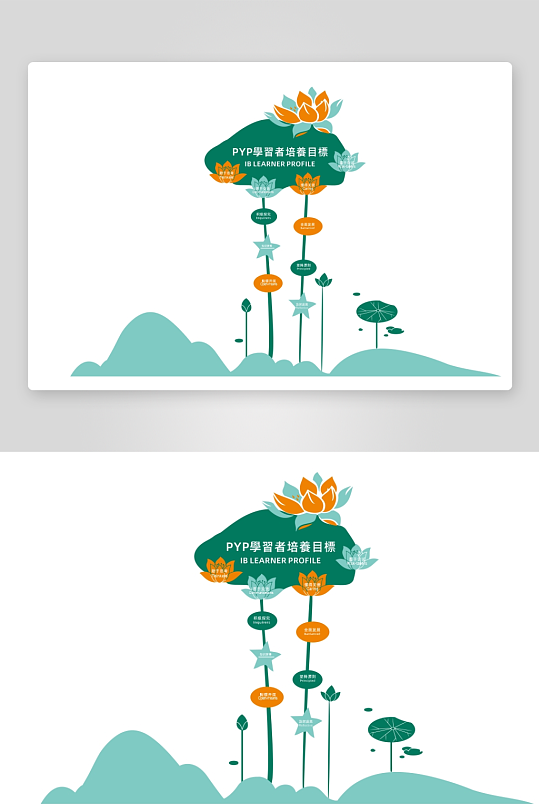 荷花造型文化墙设计-众图网