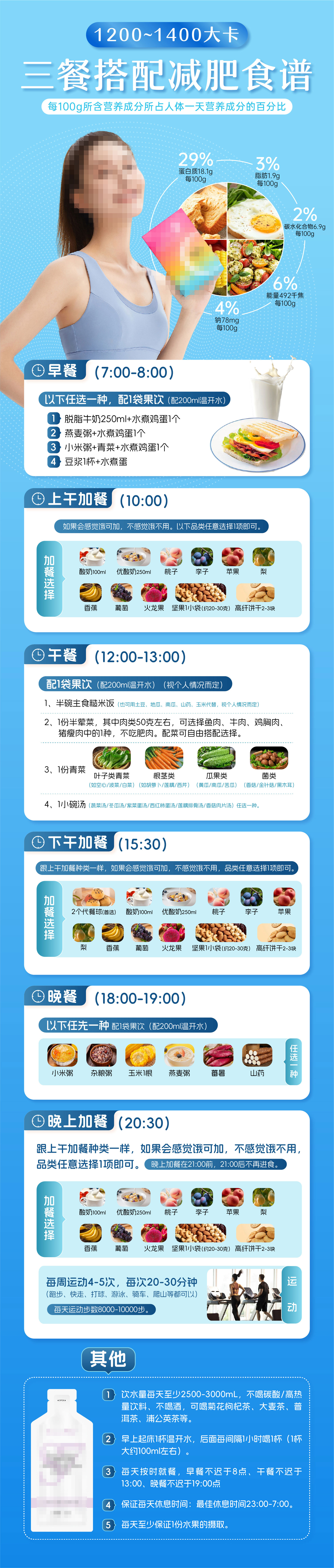 减肥瘦身食谱长图素材