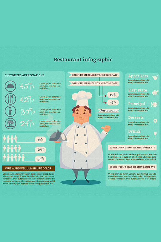 卡通厨师餐馆信息图矢量素材