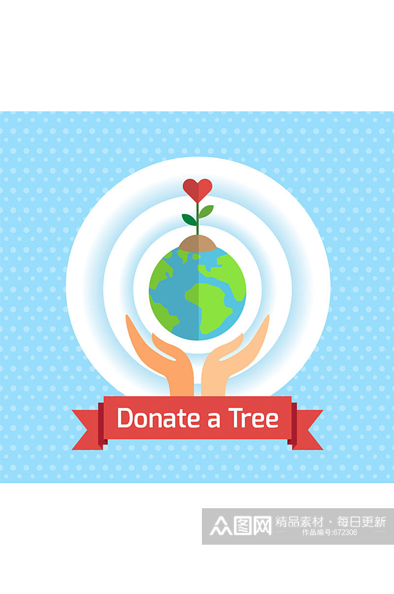 捐赠一棵树保护地球海报矢量图素材