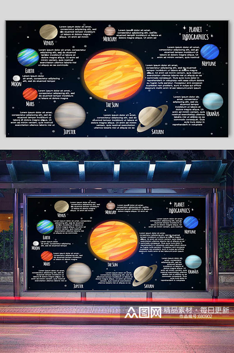 精美太阳系行星介绍矢量素材素材