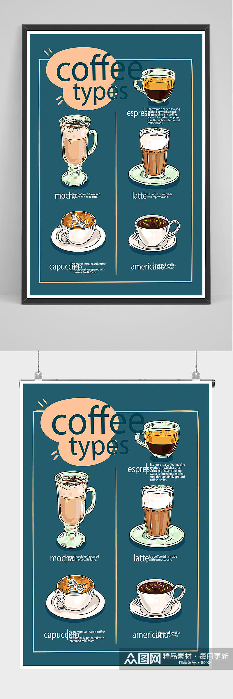 精品咖啡店饮品价目表海报设计素材