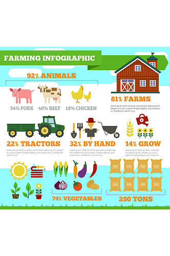 创意农场信息图矢量素材