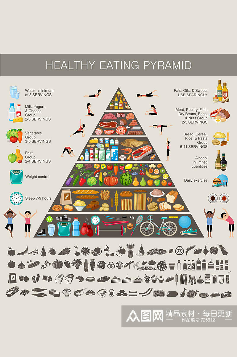 精美食物金字塔矢量素材素材