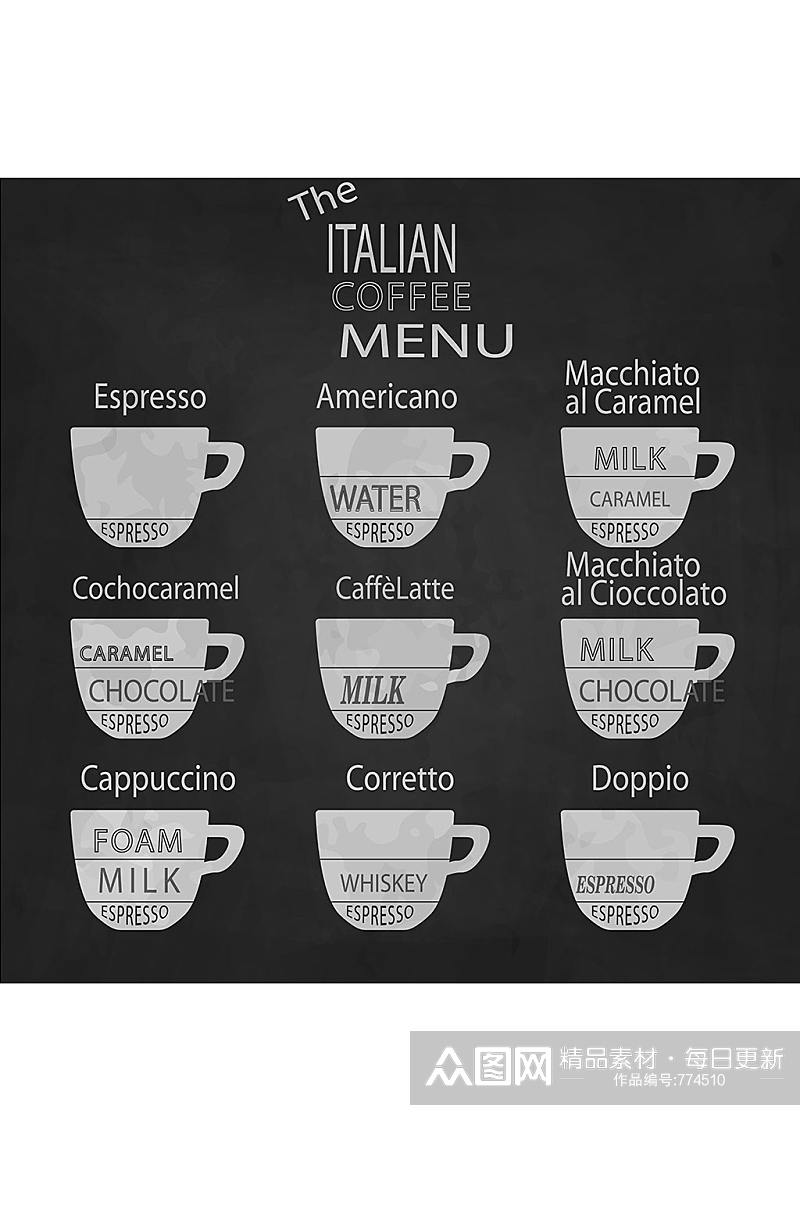 创意意大利咖啡单矢量素材素材
