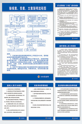 蓝色警务公安局派出所制度牌海报