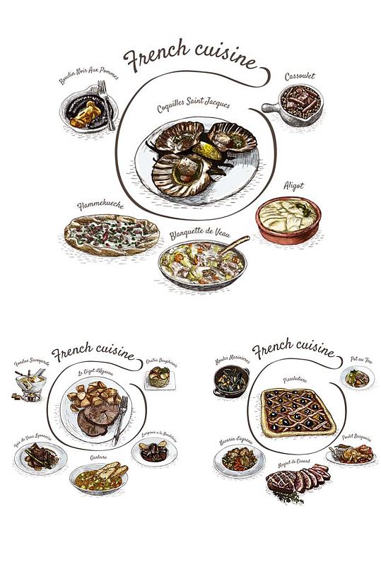 手绘各国特色食物矢量EPS插图餐厅设计