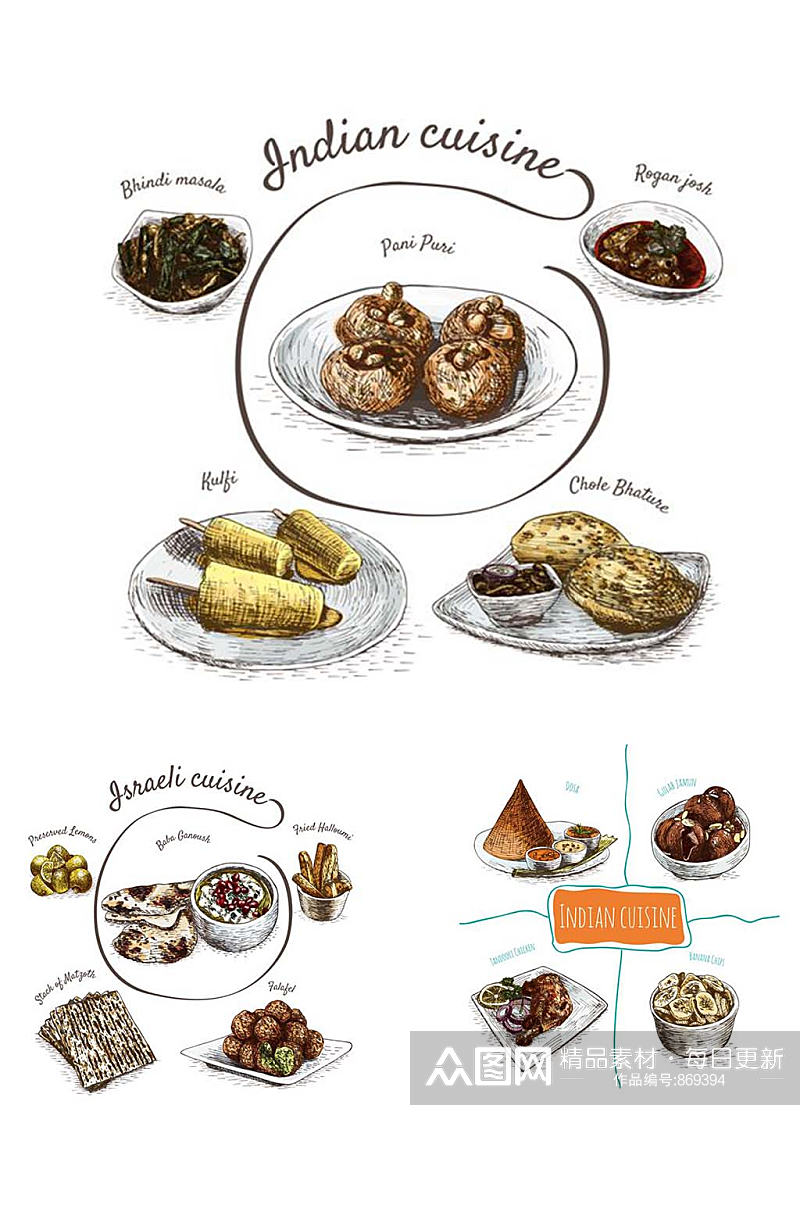 手绘印第安特色食物矢量素材设计海报装饰素材