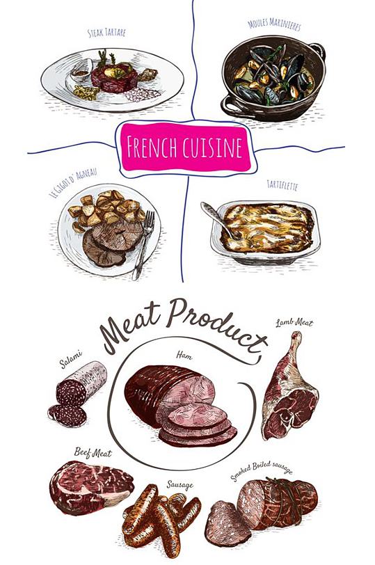 手绘法式肉类特色食物矢量EPS设计素材