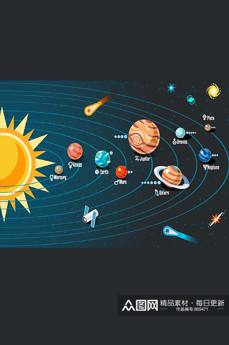 手绘水彩宇宙行星icon矢量海报装饰素材素材