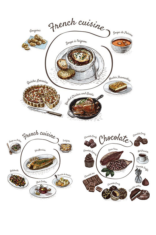 手绘各国特色食物矢量EPS餐厅菜单设计