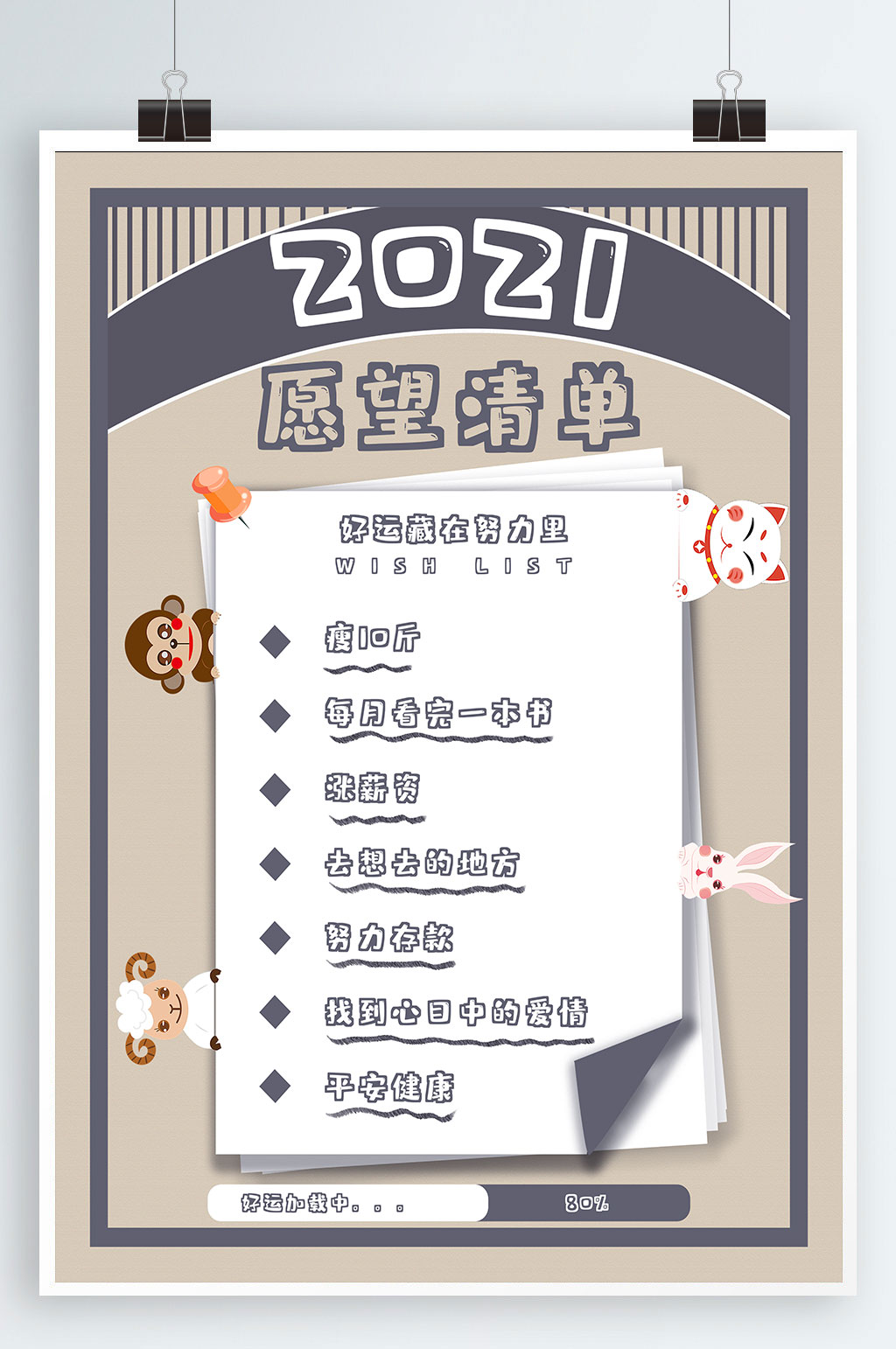 2021愿望清单