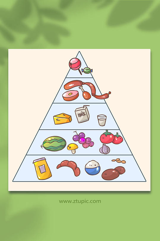 卡通膳食金字塔营养均衡元素插画
