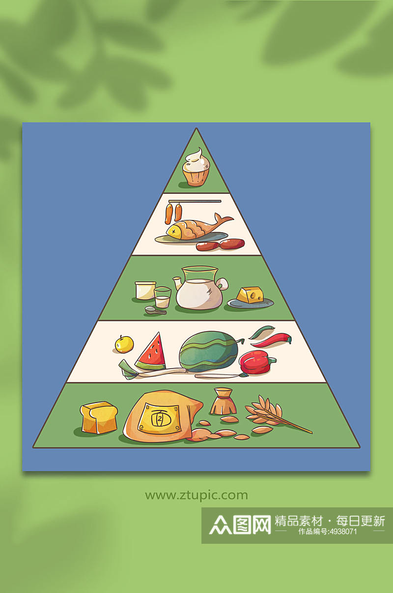 手绘膳食金字塔营养均衡元素插画素材