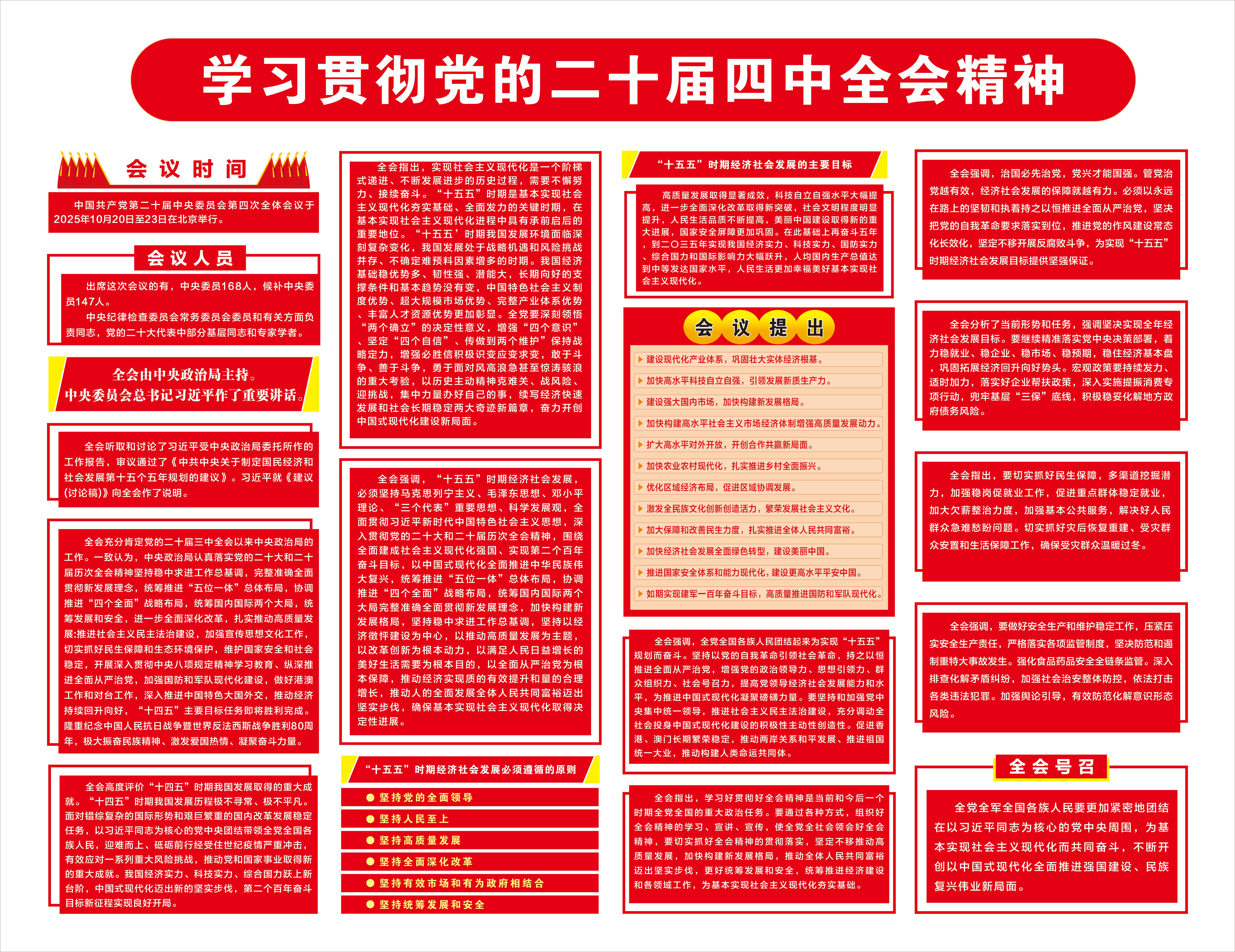 深入学习20届四中全会精神素材