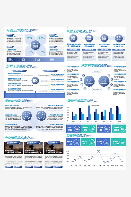 数据汇报演示文稿企业PPT-众图网