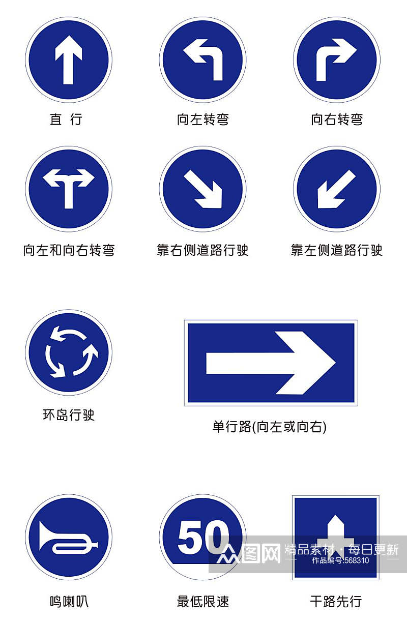 野生动物标示标牌素材