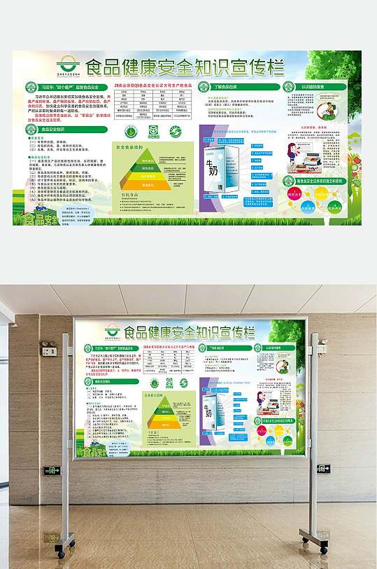 食品安全健康知识宣传栏