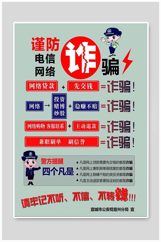 网络诈骗宣传海报