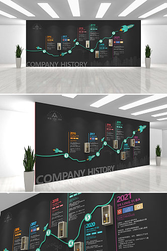 时尚公司企业发展历程企业荣誉墙企业文化墙
