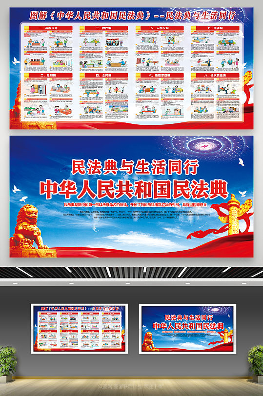 一图读懂民法典展板
