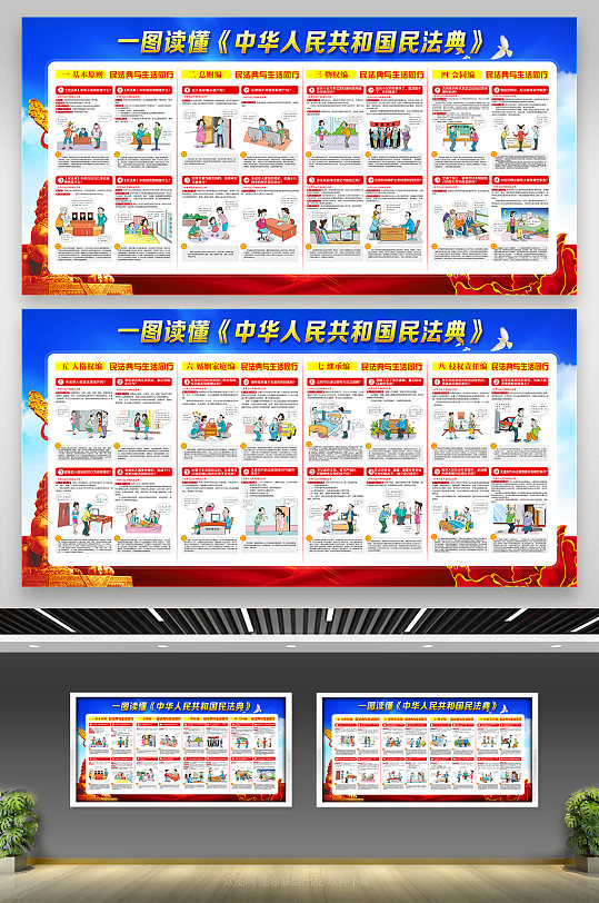 一图看懂中华人民共和国民法典 最新新中国民法典漫画宣传展板