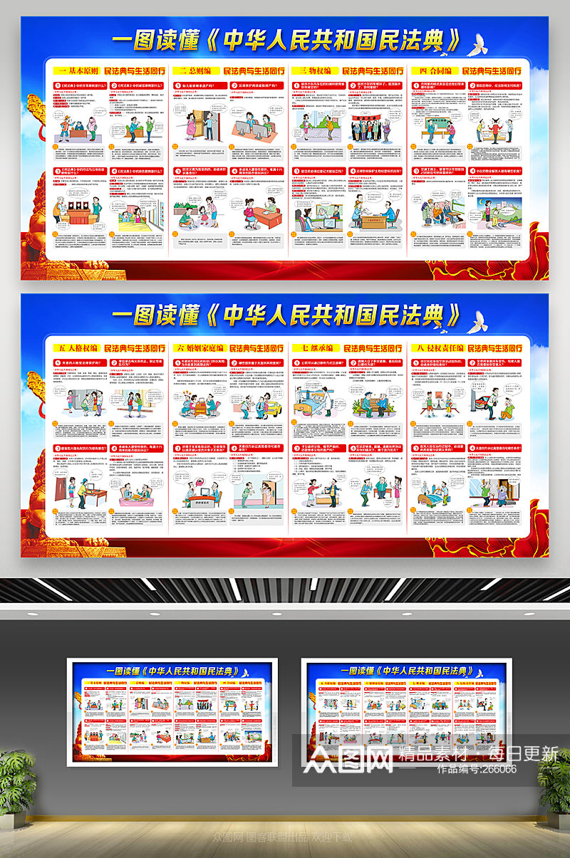 一图看懂中华人民共和国民法典 最新新中国民法典漫画宣传展板素材