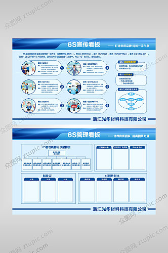 企业6s管理看板