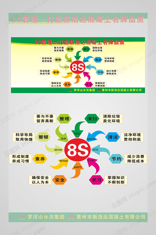 公司8s管理宣传看板