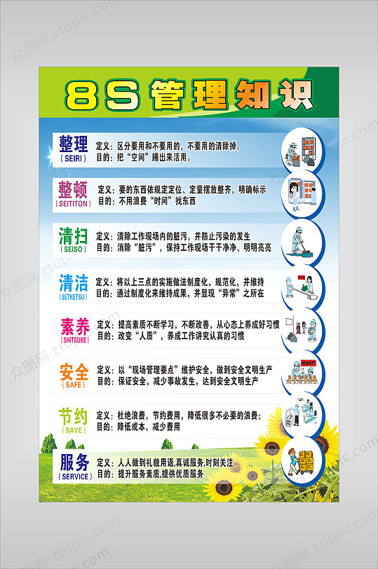 8s管理知识宣传挂画