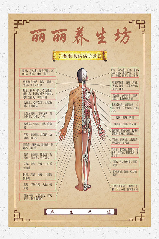 立即下载定位小图标png绿色筋骨养护脊椎全息图穴位宣传展板中医针灸