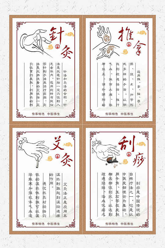 中医治疗 针灸展板