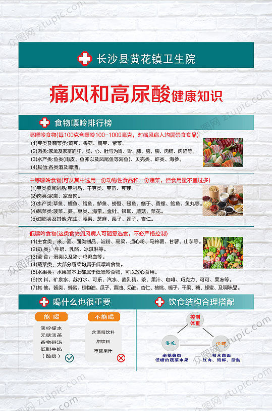 痛风ppt课件图片-痛风ppt课件素材下载-众图网