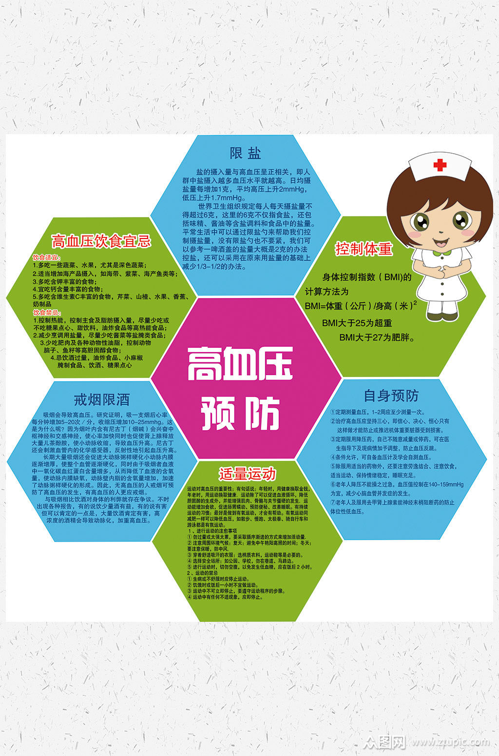 高血压预防展架素材