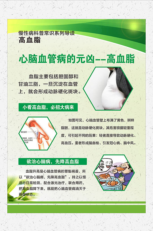 冬季健康教育心脑血管病的治疗宣传栏展板