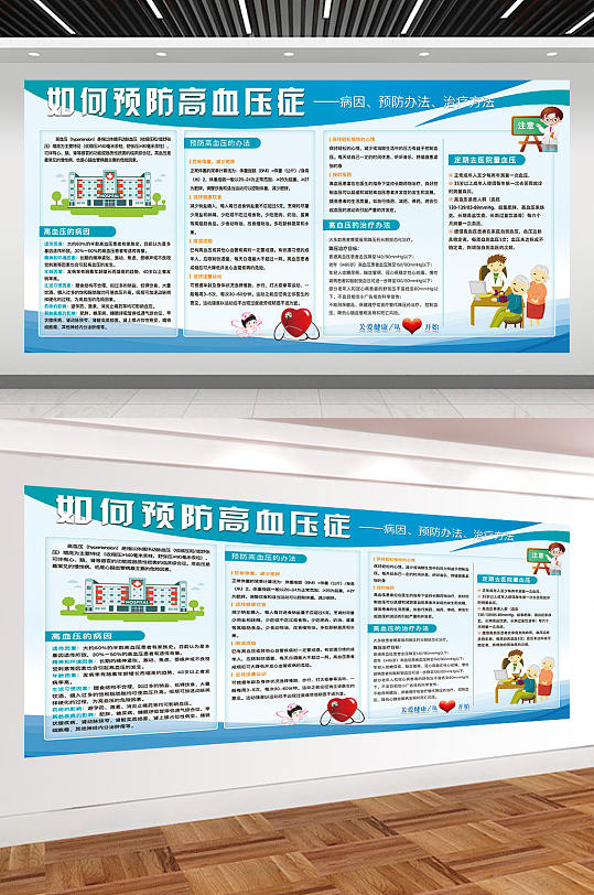 预防高血压病因,预防,治疗办法医院异形展板