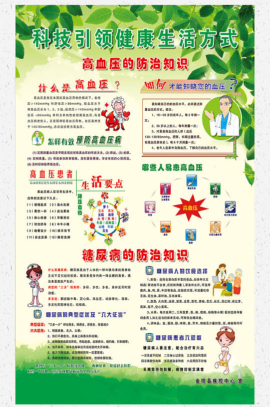 科技健康生活之高血压预防知识