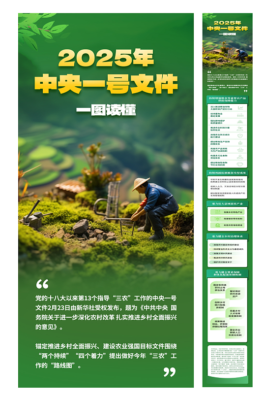 简洁学习解读2025年中央一号文件长图海-众图网