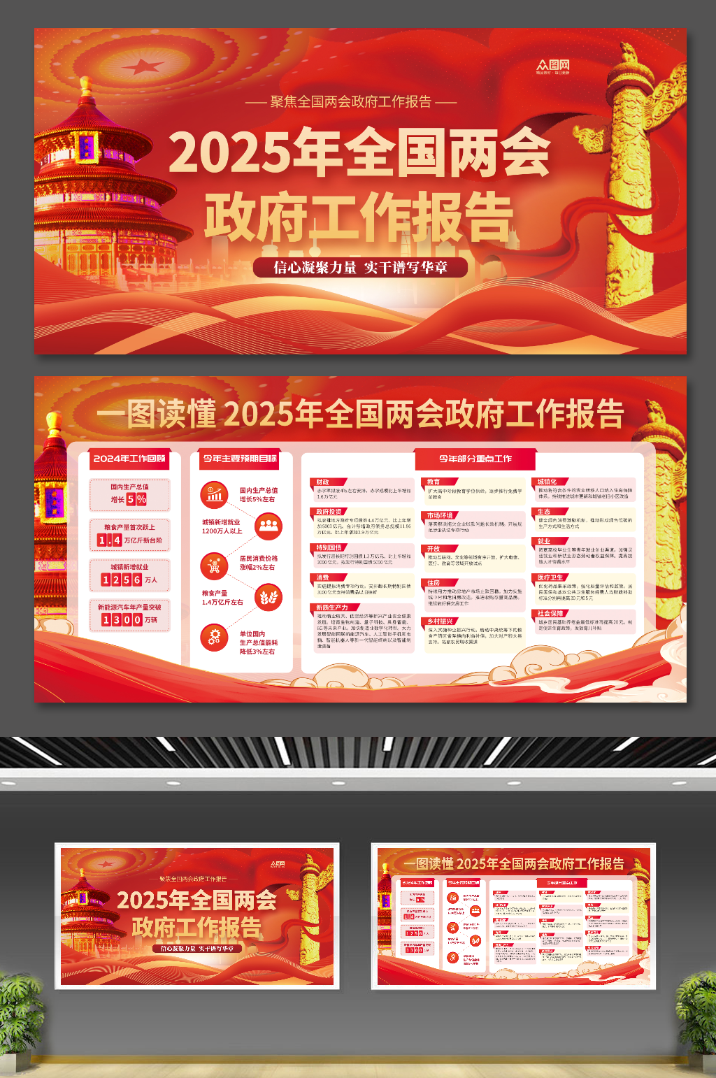 简洁2025年全国两会政府工作报告展板素材