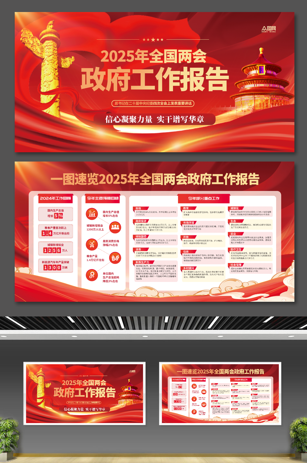 2025年全国两会政府工作报告展板素材